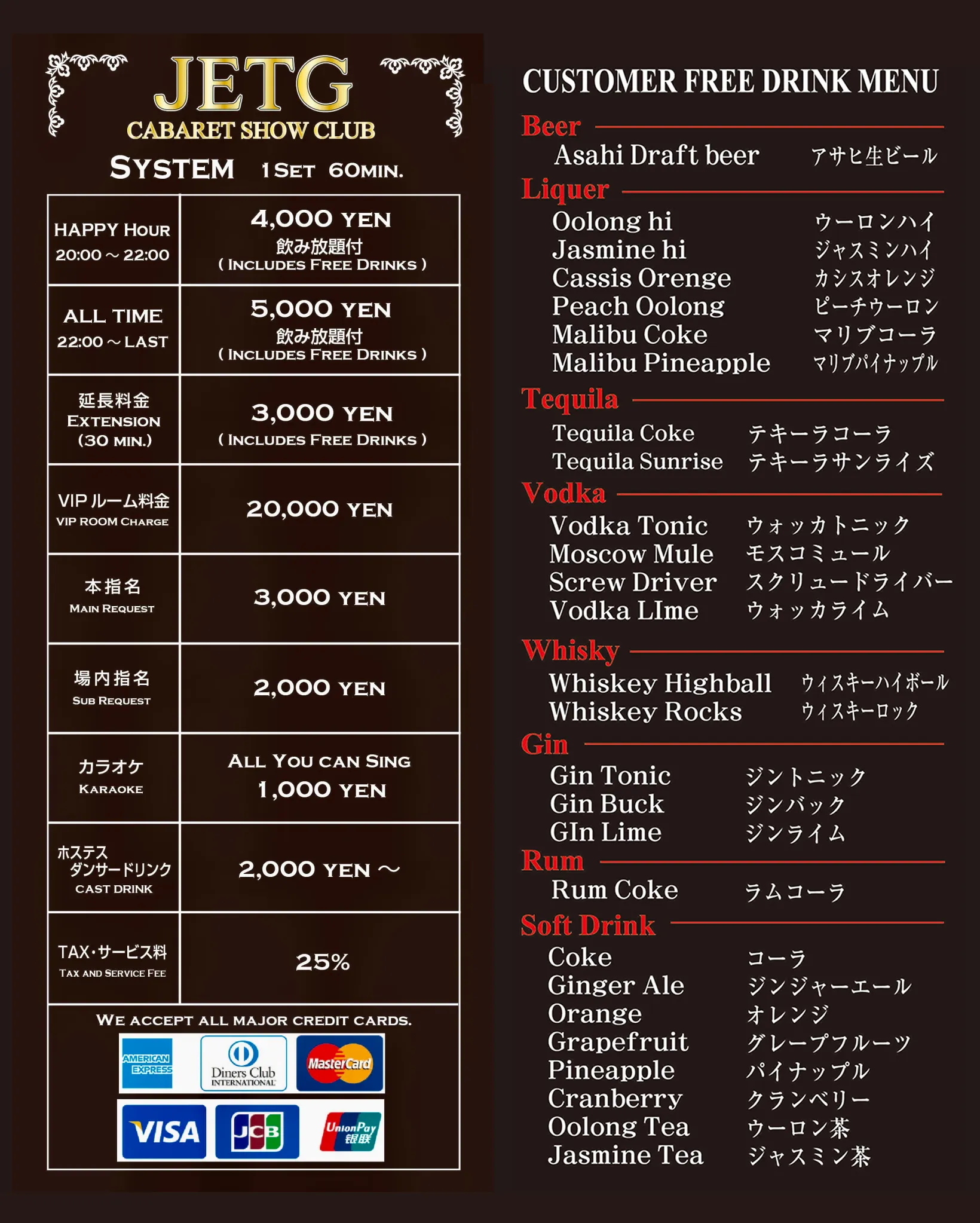 jetG System general information